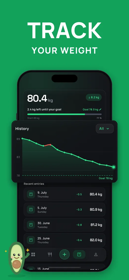 Screenshot: track your weight progress