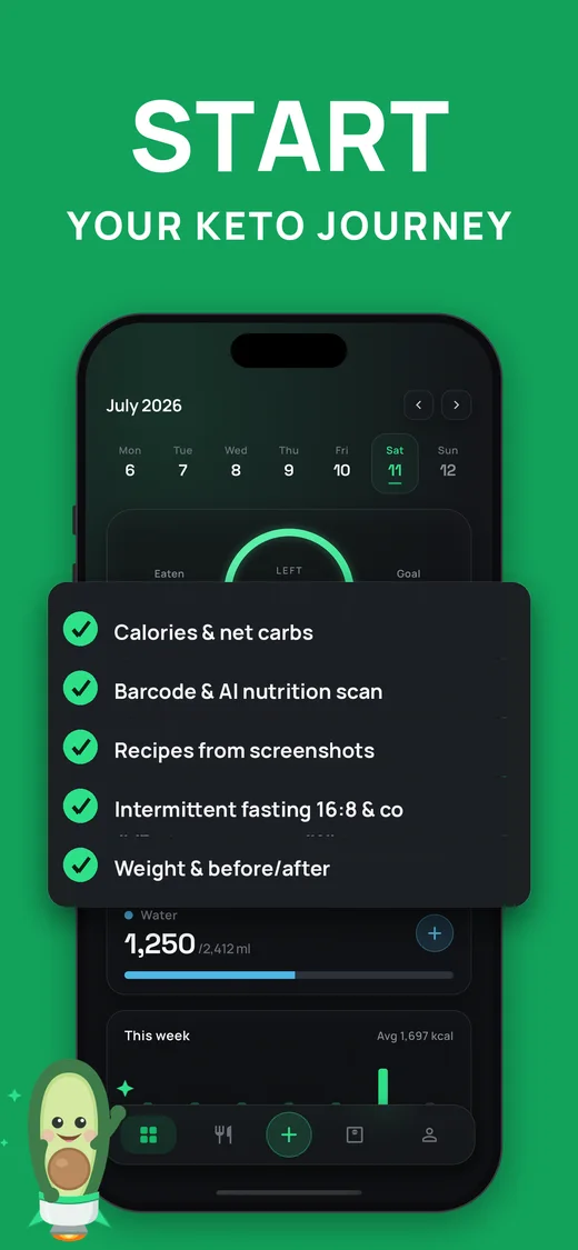Screenshot: start your keto journey