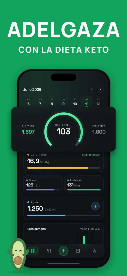 Captura de pantalla: adelgaza con la dieta Keto, panel con anillo de calorías