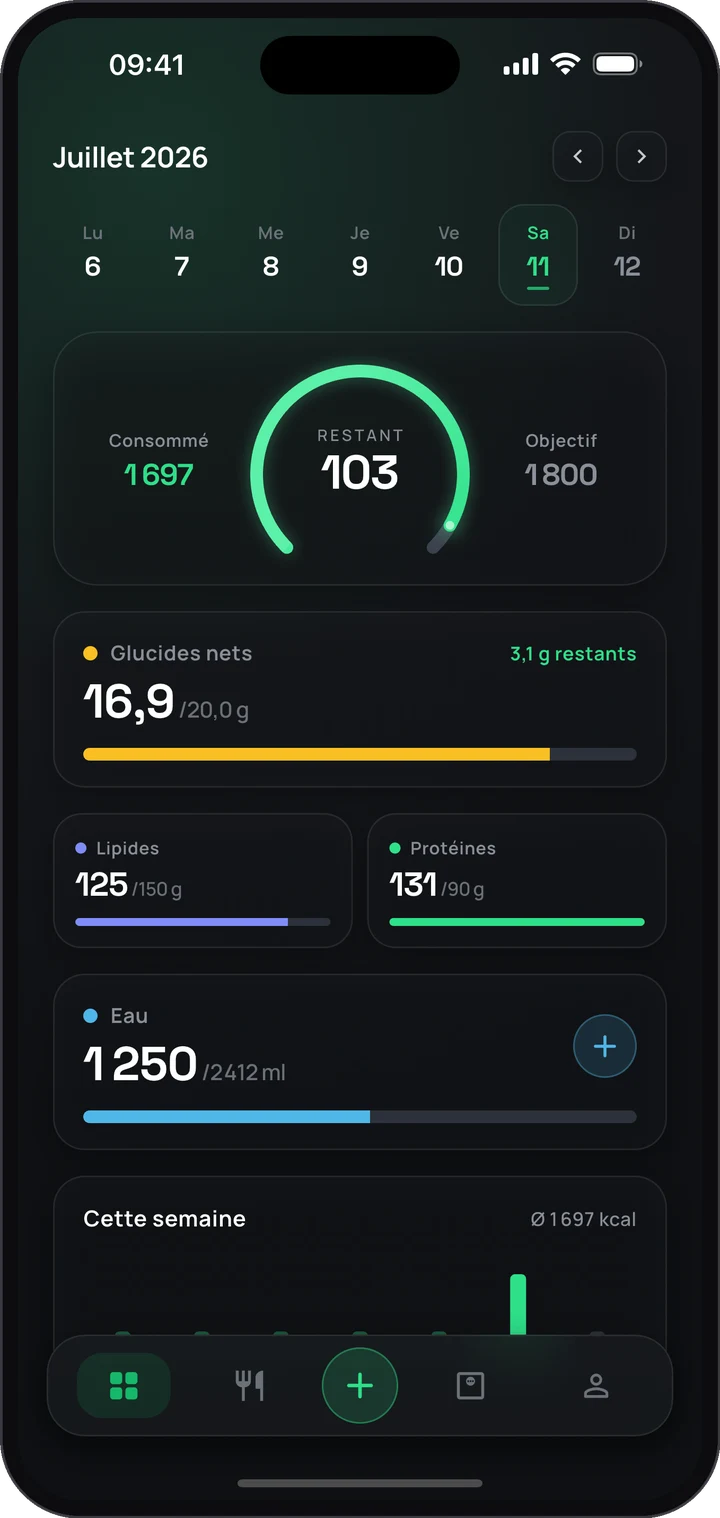 Appli Keto Tracker sur iPhone : tableau de bord avec anneau de calories, glucides nets, macros et suivi de l'eau