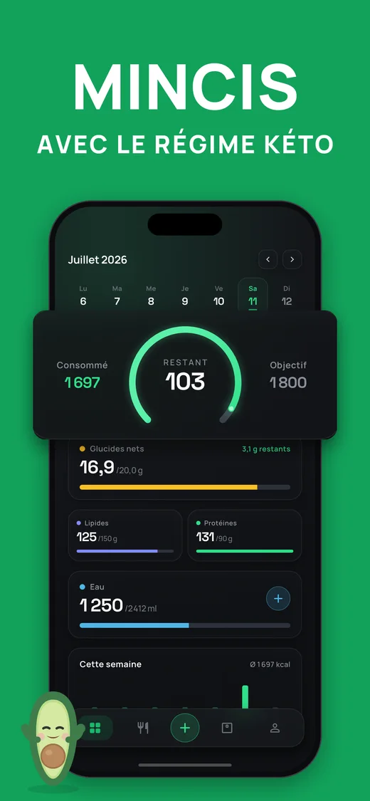 Capture d'écran : maigris avec le régime keto, tableau de bord avec anneau de calories