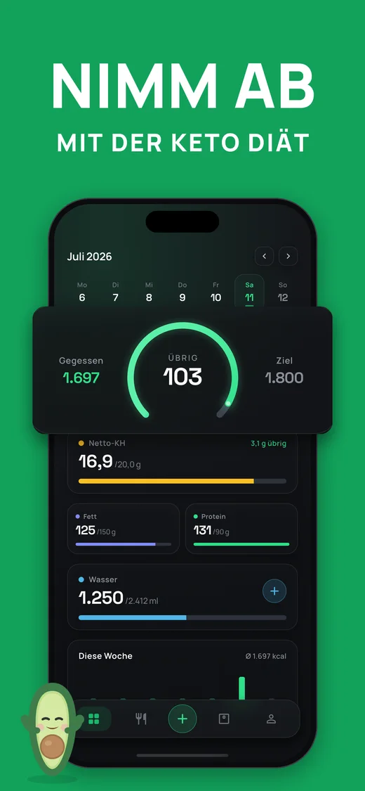 Screenshot: Nimm ab mit der Keto Diät, Dashboard mit Kalorienring