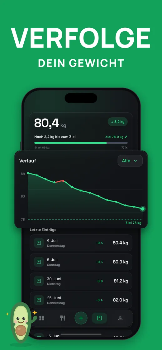 Screenshot: Gewichtsverlauf verfolgen
